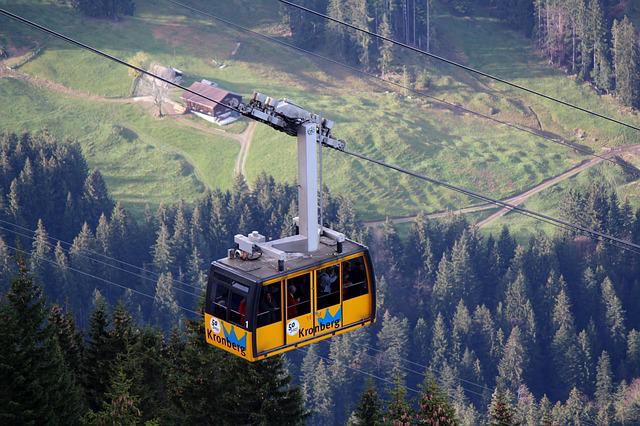 Cable Car Captions for Instagram And Quotes